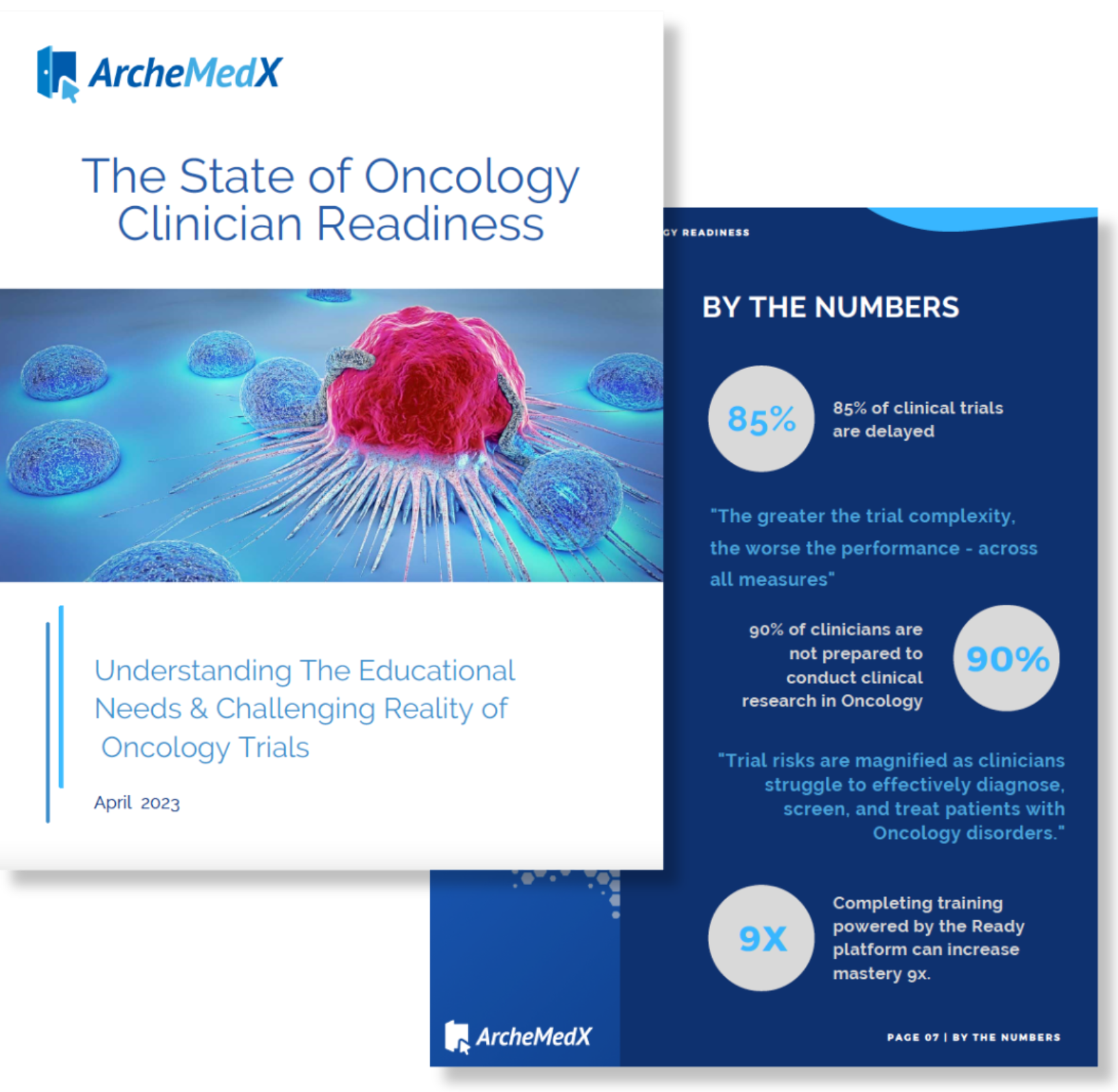 Oncology report cover_updated