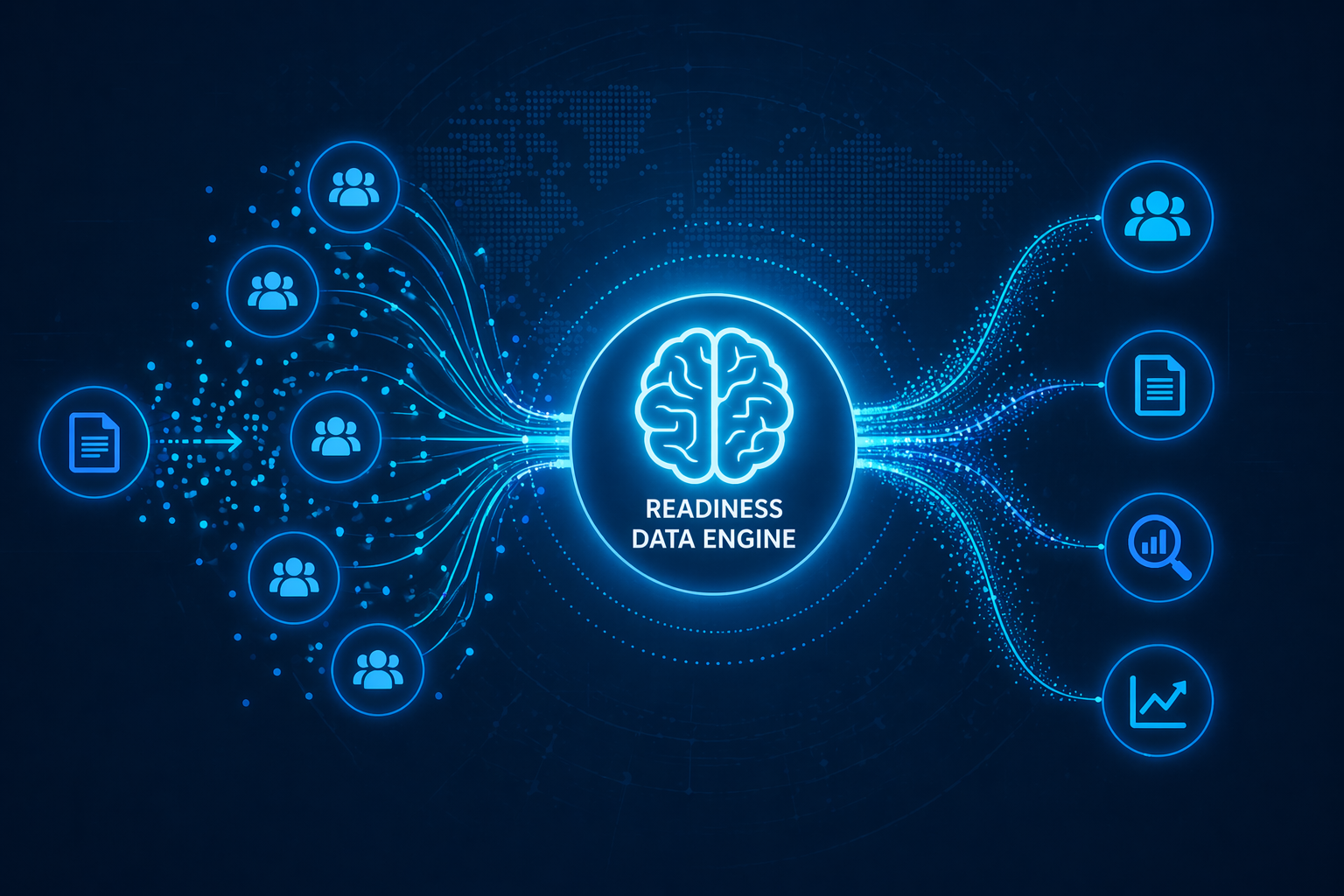 Ready data engine